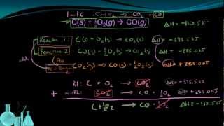 Chemistry 107b Hesss Law of Heat Summation [upl. by O'Connell]