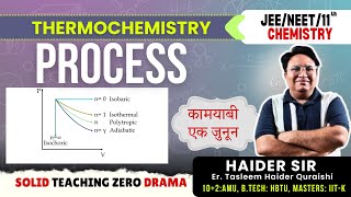 Process of Thermodynamics  Class 11 Chemistry Lecture 1 JEENEET 2025 Chemistry  Er Haider sir [upl. by Dorkas]