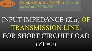 Input Impedance of Transmission Line for Short Circuit Load  EMFT  R K Classes  Hindi  Lec 28 [upl. by Adham]