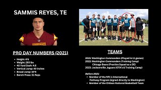 Sammis Reyes NFL Free Agent  Route Running  March 2024 [upl. by Hilda295]