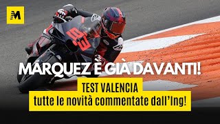 MotoGP 2024 ValenciaTest tutte le novitÃ  con Zam e Giulio Bernardelle [upl. by Enaelem925]