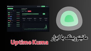 مانیتورینگ با ابزار Uptime Kuma [upl. by Olyhs]