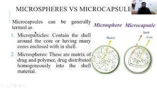 Microencapsulation introduction [upl. by Atonsah948]