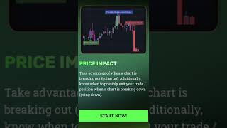 NEW CRYPTO TRADING INDICATOR  XTALGO cryptotrading [upl. by Ardnaek65]