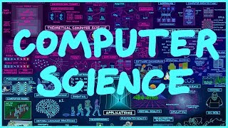 Map of Computer Science [upl. by Aubree774]