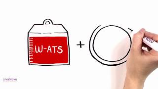 The Role of Washed Autotransfusion in Patient Blood Management  LIVANOVA IM01581A [upl. by Laehpar]