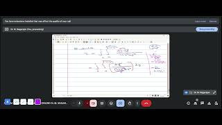 Multiple Integral Double Integral Evaluate int01 int0root1x2 dxdy1x2y2 [upl. by Initof]