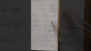 scert class 10 biology chapter 2 retina and photoreceptors [upl. by Roleat]