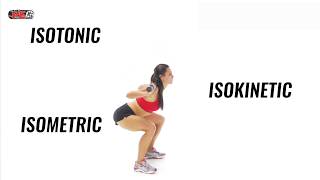 Types of Muscle Contraction  Isotonic Concentric Eccentric [upl. by Euqilegna]