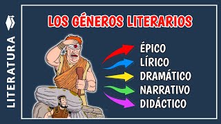 📚GENEROS LITERARIOS Y SUS CARACTERÍSTICAS👉 Narrativo 👉Lírico 👉Dramático 📌Video educativo [upl. by Mcmullan850]