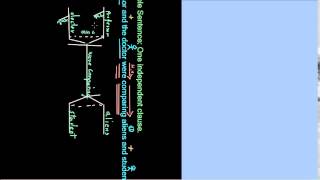 Grammar Sentence Diagramming part 3 [upl. by Laird]