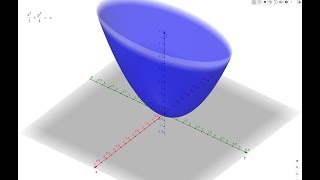 Paraboloide elíptico [upl. by Petromilli]