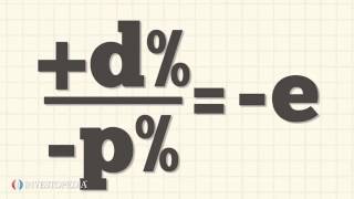 Price Elasticity Of Demand ▌Finance [upl. by Hepza]