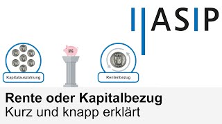 2 Säule kurz und knapp – Rente oder Kapitalbezug [upl. by Fitz]