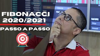 FIBONACCI  Como traçar FIBONACCI da maneira CORRETA  Lucro de 27 Ao VIVO [upl. by Fiorenza]