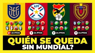 Análisis Quién se queda sin Mundial 2026 🇪🇨🇵🇾🇧🇴🇻🇪⚽🏆 [upl. by Bettencourt]