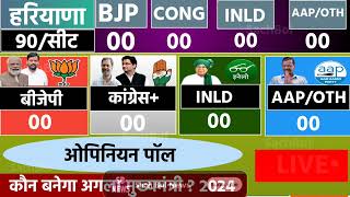 Haryana VidhanShabha Election Exit Poll 2024  Haryana Assembly Chunav Opinion Poll 2024 [upl. by Oneil]