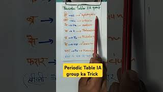 Periodic table first a group  trick of periodic table first a group  alkali metal ka trick [upl. by Banquer]