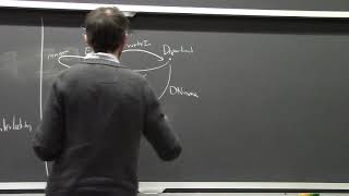 Applied Category Theory Chapter 3 lecture 1 Spivak [upl. by Eenel]