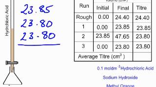 Titration Practical and Calculation NaOH and HCl [upl. by Nnainot]