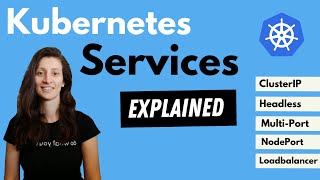 Kubernetes Services explained  ClusterIP vs NodePort vs LoadBalancer vs Headless Service [upl. by Lessirg]