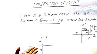 Projection of pointsA point A is 25 rnm above the HP and 30 mm in front of the VP projections [upl. by Avie232]