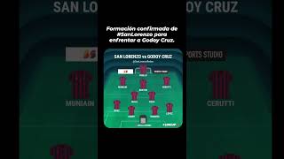 Formación confirmada de SanLorenzo para enfrentar a Godoy Cruz [upl. by Clementia]