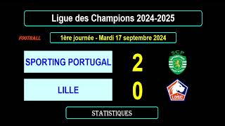 SPORTING PORTUGAL  LILLE  20  1ère journée Ligue des Champions 20242025 [upl. by Neidhardt]