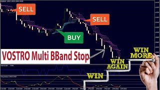 Forex amp Stocks VOSTRO Meta Trader Trading Strategy with Multi BBand Stop Trend Filter Indicator [upl. by Blount]