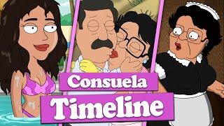 The Complete Consuela Family Guy Timeline [upl. by Dorolice419]