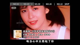 当年的台湾乐坛到底有多炸裂？一口气听完90年代的50首台湾经典歌曲！前奏一响拾起多少人的回忆 8090后 歌单种草计划 经典歌曲 李宗盛 [upl. by Jorin148]