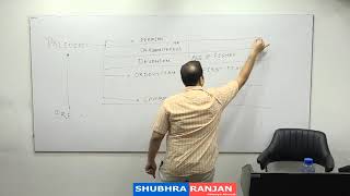 Rushikesh Dudhat  Geography  GS  LECTURE 3 UPSC GEOGRAPHY [upl. by Larimore]