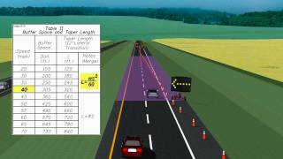 Temporary Traffic Control Zones part 1 of 2mov [upl. by Eniron]