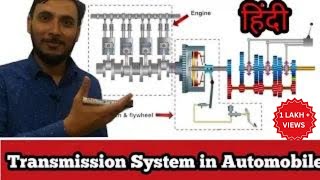 Transmission System in Automobile  Hindi  Transmission System in Car [upl. by Fonseca670]