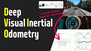 Deep Visual Inertial Odometry with Kalman Filter [upl. by Dorsey839]