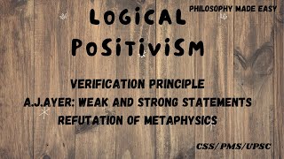 Logical Positivism verification principles Refutation of Metaphysics UrduHindi [upl. by Chesna]