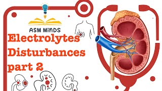 Electrolytes disturbance part 2 Ca and Mg explained by ASM Minds Team [upl. by Llenehc]