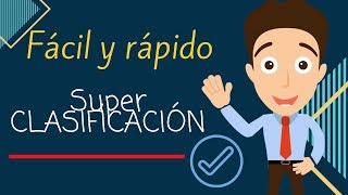 👩🏽‍🔬 CLASIFICACIÓN DE LAS REACCIONES QUÍMICAS ⚗️ [upl. by Kono]