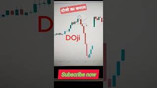 Doji candlestick pattern trading stockmarket shorts [upl. by Gentry]