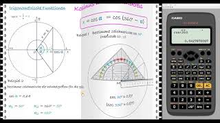 LernvideoKosinus am Einheitskreis zeichnerisch und rechnerisch bestimmen [upl. by Hutton]