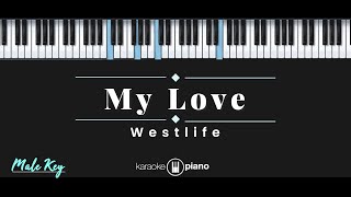 My Love  Westlife KARAOKE PIANO  MALE KEY [upl. by Chud591]