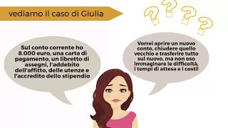 La portabilità per i conti dei consumatori [upl. by Komsa]