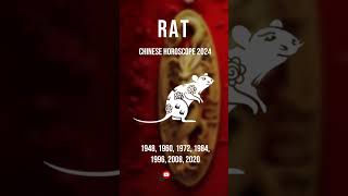 Rat Zodiac Forecast 2024  Year of the Wood Dragon  Chinese Astrology Insights amp Predictions [upl. by Negriv]