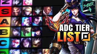 Grandmasters Soloq ADC Tier List for Patch 142 [upl. by Stamata]