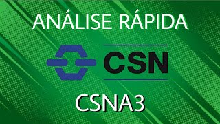 Análise Rápida da CSN  CSNA3 [upl. by Wise51]