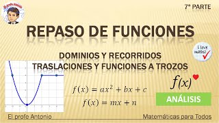 Cómo calcular el DOMINIO y el RECORRIDO de una función a partir de su representación GRÁFICA [upl. by Aid]