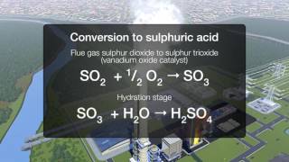 Maximizing sulfur dioxide removal in flue gases using zirconia oxygen analyzers [upl. by Stimson]