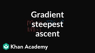 Why the gradient is the direction of steepest ascent [upl. by Ellah]