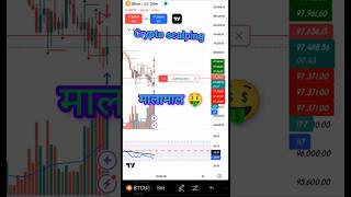 Crypto scalping bitcoin trading scalpingtrading liveoptiontrading livecrypto shorts crypto [upl. by Nilyahs872]