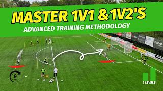 2 PRO LEVEL TEAM TRAINING DRILLS  1v1 amp 1v2 PRESSURE FROM BEHIND [upl. by Minsat]